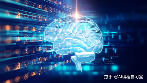2020年人工智能核心技術盤點與行業(yè)應用系統(tǒng)集成服務展望